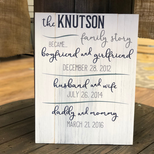Framed Family Story